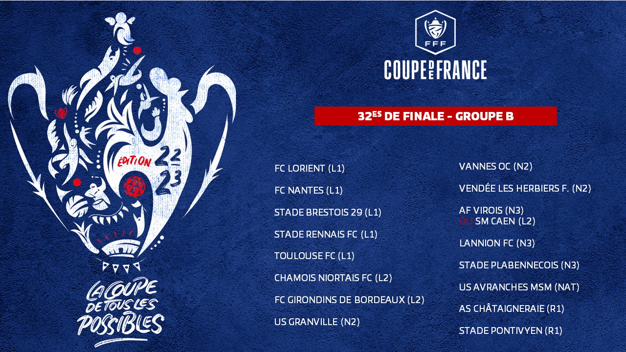 Coupe de France / Groupe TFC